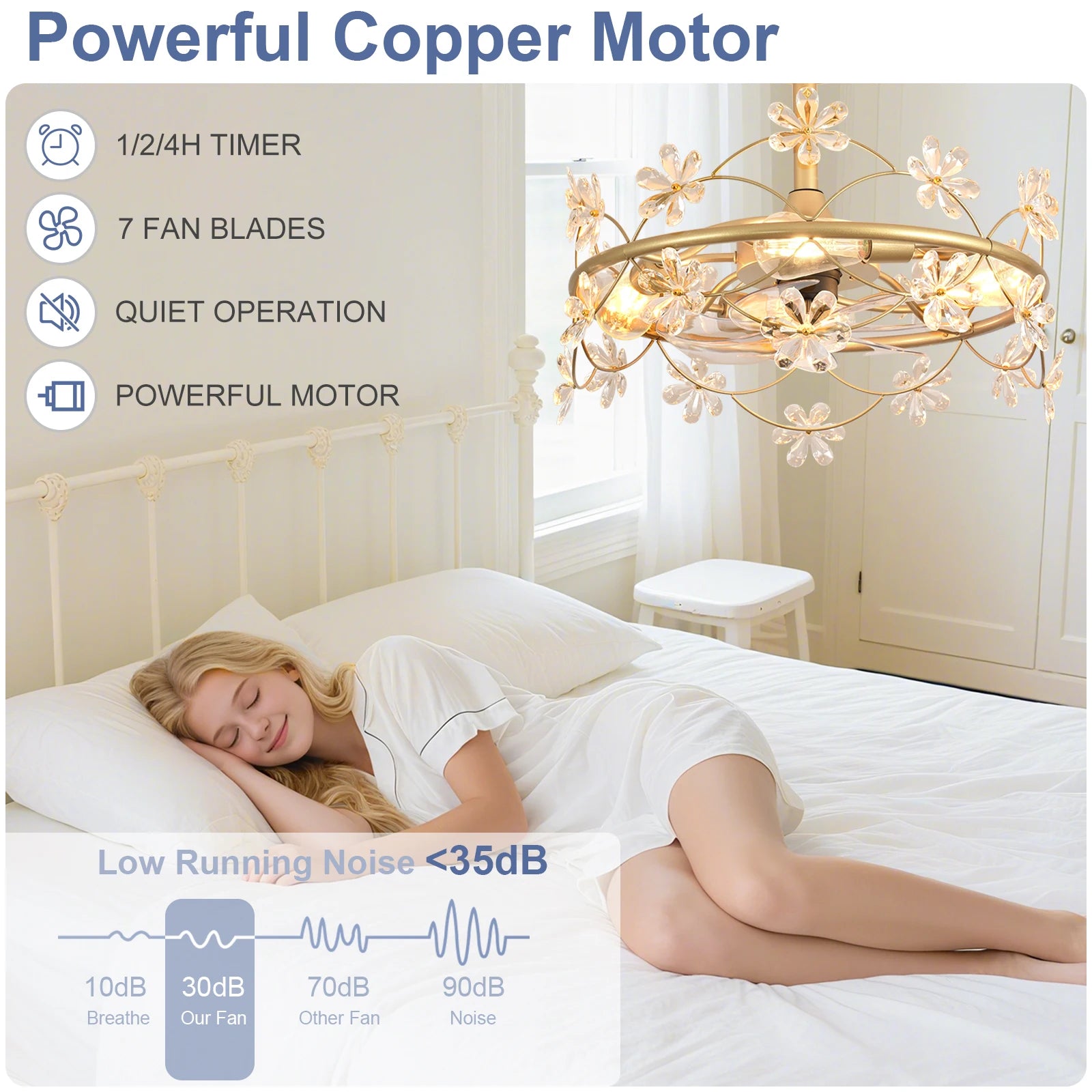 Bedroom Ceiling Fan with Lights: 20" Gold Chandelier Small Fan with Remote Control - Modern Flower Fandelier for Girl's Bedroom